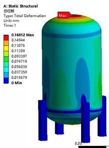 压力容器行业 冷却器缓冲罐应力分析